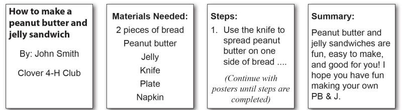 Demonstration Poster/Electronic Slide Examples