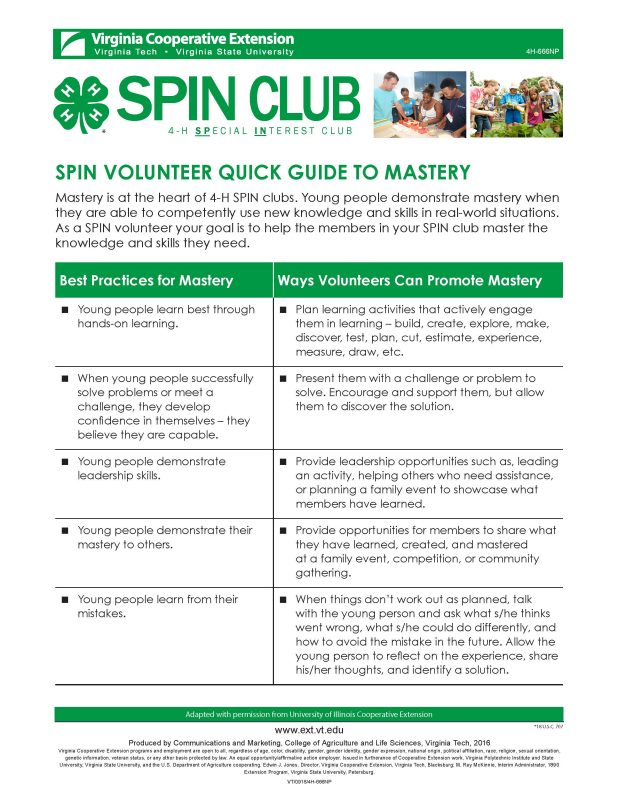 SPIN Volunteer Quick Guide to Mastery Cover of SPIN Volunteer Quick Guide to Mastery