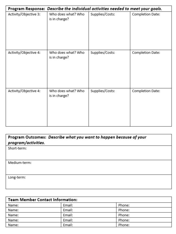 Action Planning Worksheet 2