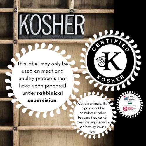 Figure 2. Kosher label. Image of a wooden background with a prominent ‘Kosher’ sign. Text on the image explains that the label is only used on meat and poultry products prepared under rabbinical supervision. It also notes that certain animals, like pigs, cannot be considered kosher as per Jewish law.