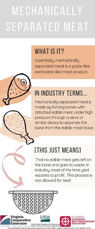 Mechanically separated beef is prohibited for use as human food (USDA FSIS, “Meat and Poultry Labeling Terms”). (See Figure 4 for a summary.)