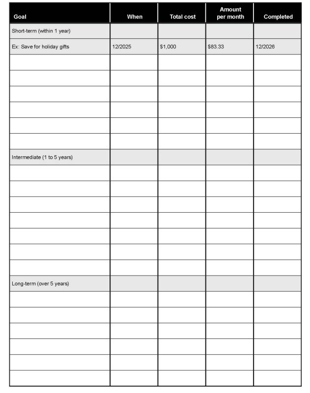 Worksheet A. Family Goals