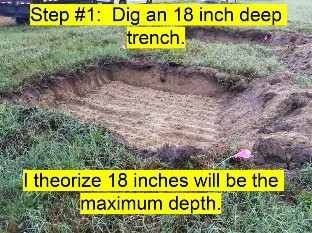 An excavated trench 10 feet wide and 10 feet long and 18 inches deep.