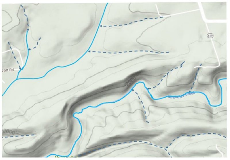 Map of drainageways sloping ephemeral streams (blue dashed arrows) that carry water to more level flood plains (solid blue line). Drainageways in cropland may have perennial grass planted to prevent erosion (grassed waterways). 