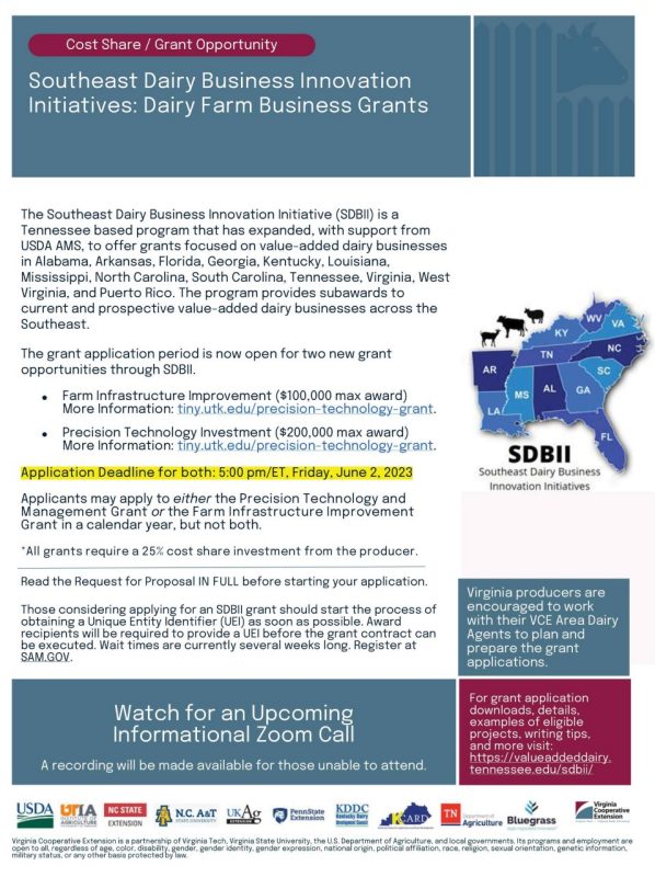 SBDII screenshot announcement for the linked PDF.